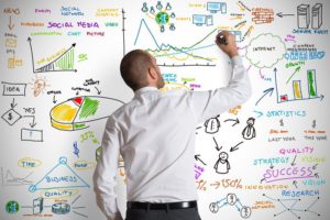 Cómo elaborar una estrategia de gestión para tus redes sociales