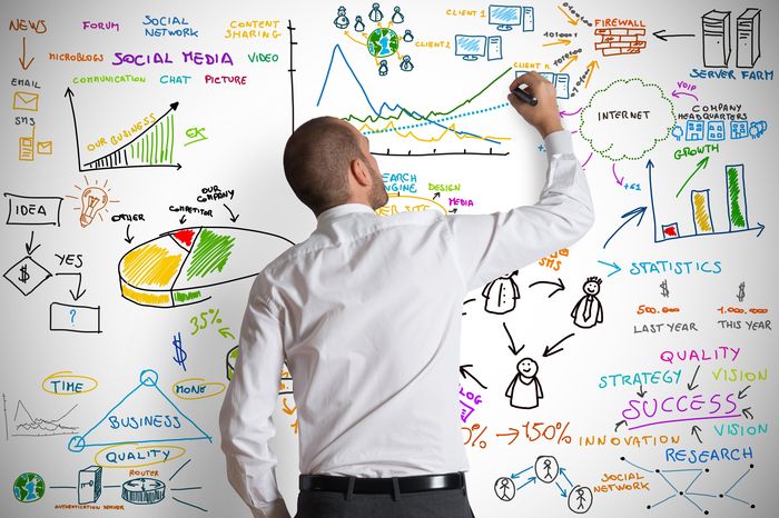 Cómo elaborar una estrategia de gestión para tus redes sociales