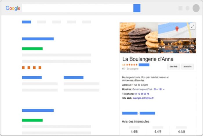 Esto es la ficha de google my business